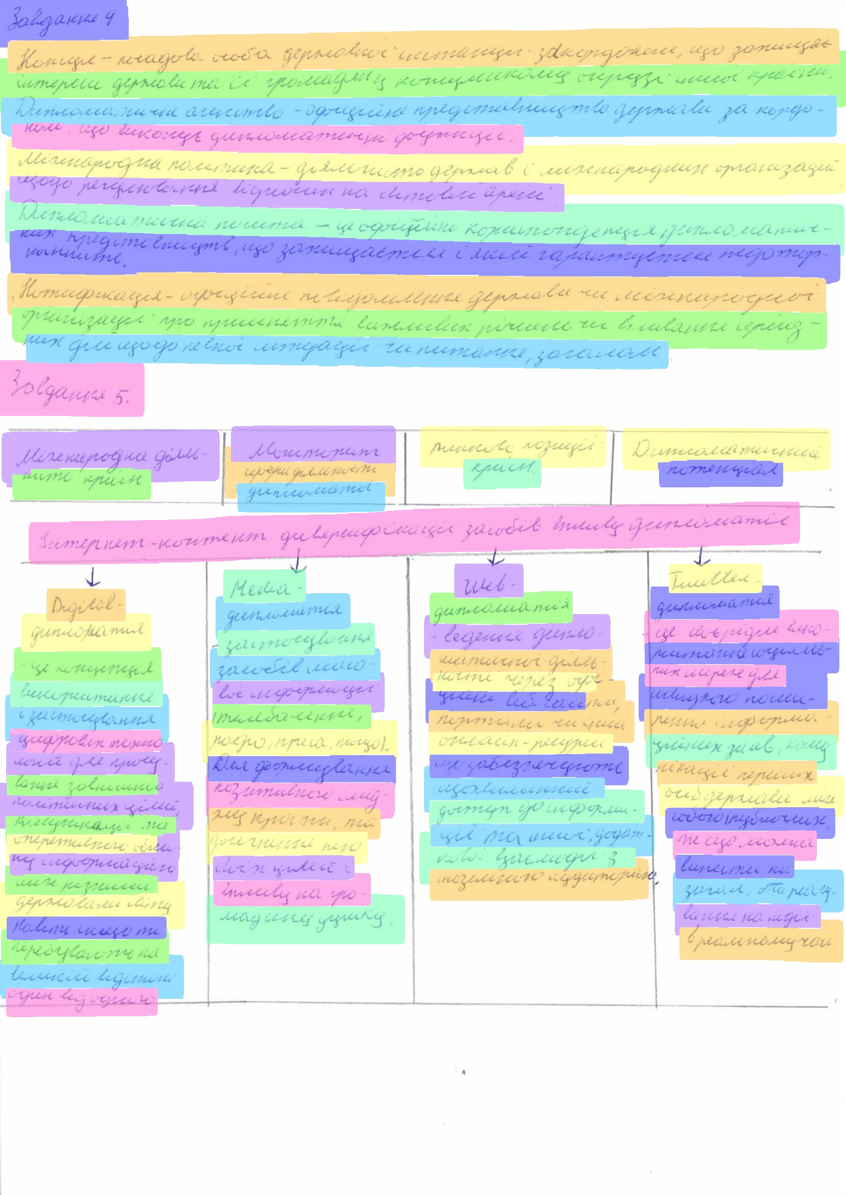 Successful watershed line instance extraction example